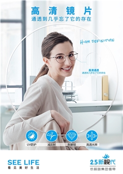 1.56UV420抗蓝光防眩光（现片）